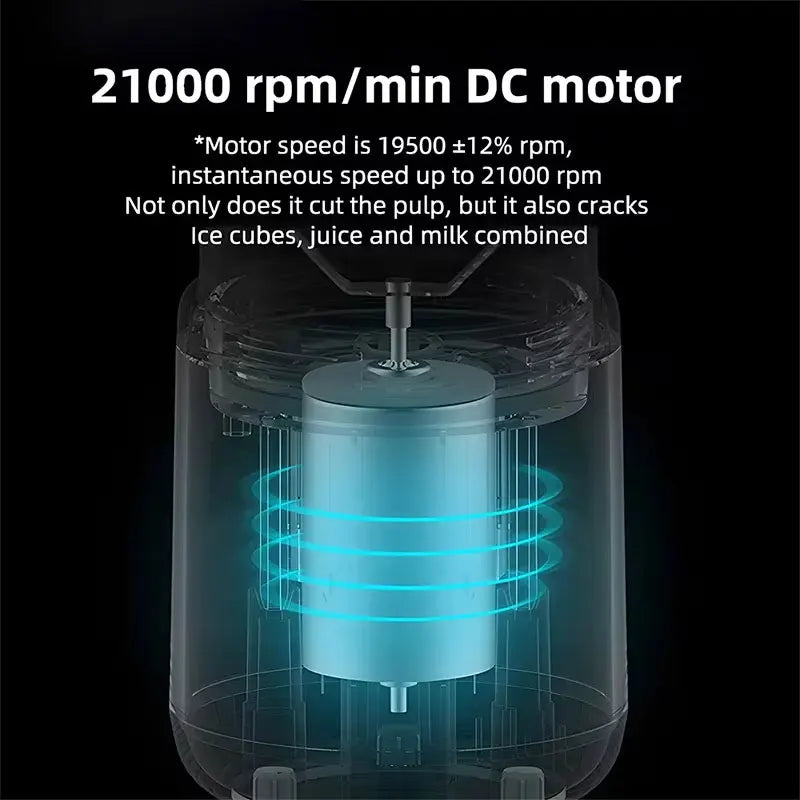 Portable Handheld USB Personal Mini Juicer Cup with Single or Double Cups for Travel Blender for Water Bottles